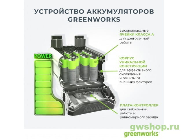 Аккумулятор G-MAX 40V GREENWORKS G40B6 2928907, 2923307 - Аккумуляторы ...